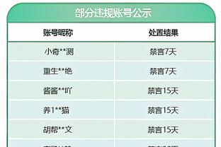 太阳4分9秒内一分未得 希尔德轰进三分反超！